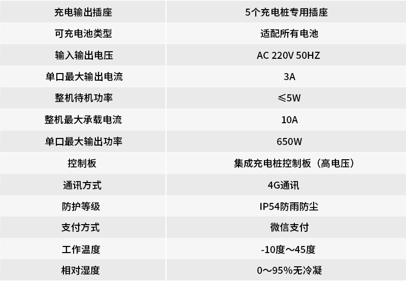 五路详情页2023_12.jpg